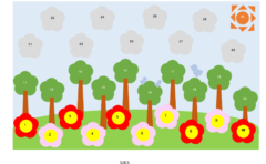 ごほうび シール